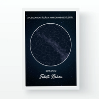 Születésnapi csillagtérkép falikép - a csillagok állása amikor megszülettél