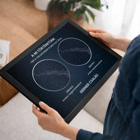 Személyre szabható családi ajándék - egyedi életesemény csillagtérkép falikép