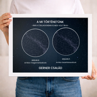 Személyre szabható családi ajándék - egyedi életesemény csillagtérkép falikép