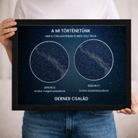 Személyre szabható családi ajándék - egyedi életesemény csillagtérkép falikép