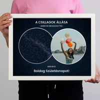 Születésnapi csillagtérkép fényképpel