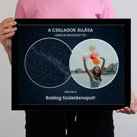 Születésnapi csillagtérkép fényképpel