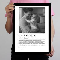 Egyedi falikép keresztapának - fotóval és névvel